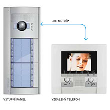 audio-video-vstupne-systemy-2-vodicove-pre-byty